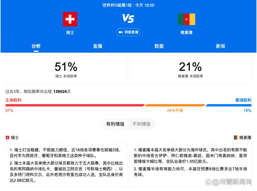 《终结者》是好莱坞电影史上最为著名的科幻片之一，影片的动作戏、置景、情节节奏等俱佳，将卡梅隆和施瓦辛格的事业推向了新的高峰